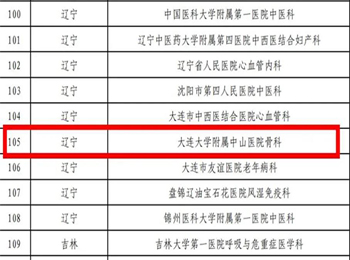 我院骨科入選國家中醫(yī)藥管理局中西醫(yī)協(xié)同“旗艦”科室建設(shè)項(xiàng)目名單