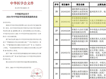 我院骨科團(tuán)隊(duì)榮獲2024中華醫(yī)學(xué)科技獎(jiǎng)二等獎(jiǎng)